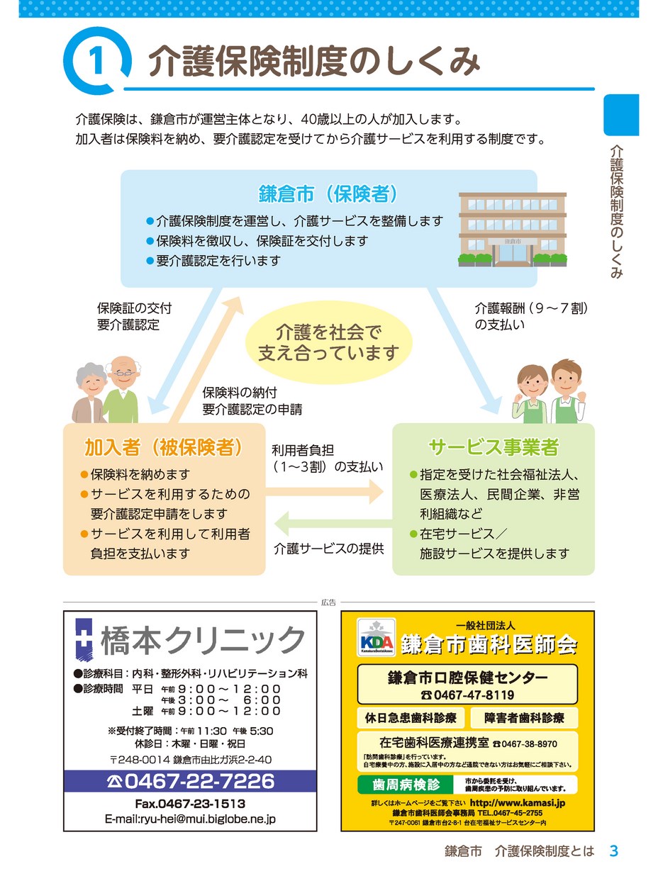 鎌倉市 介護保険制度とは